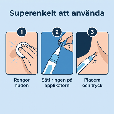 Superenkelt att använda