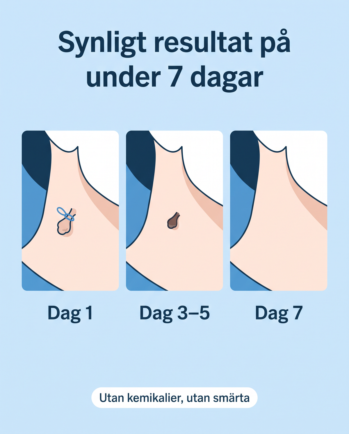 Image with text